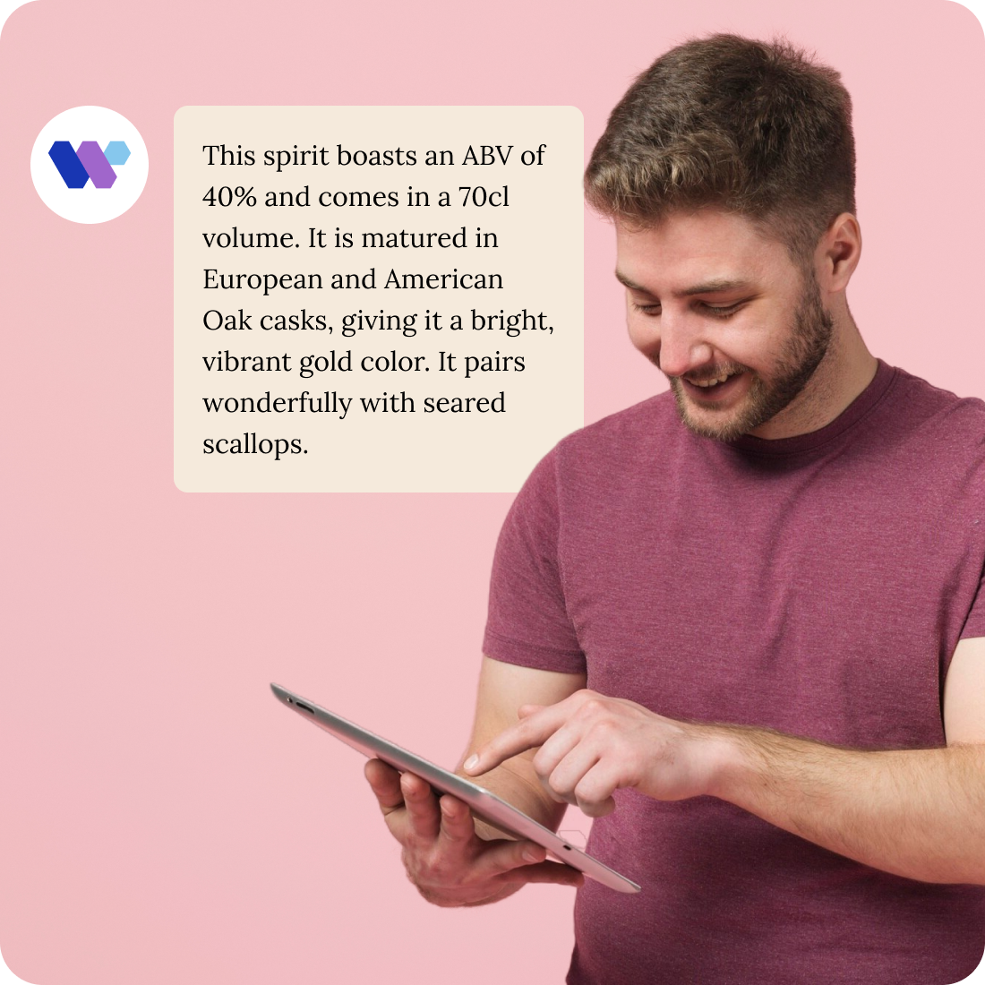 In-Depth Product Details